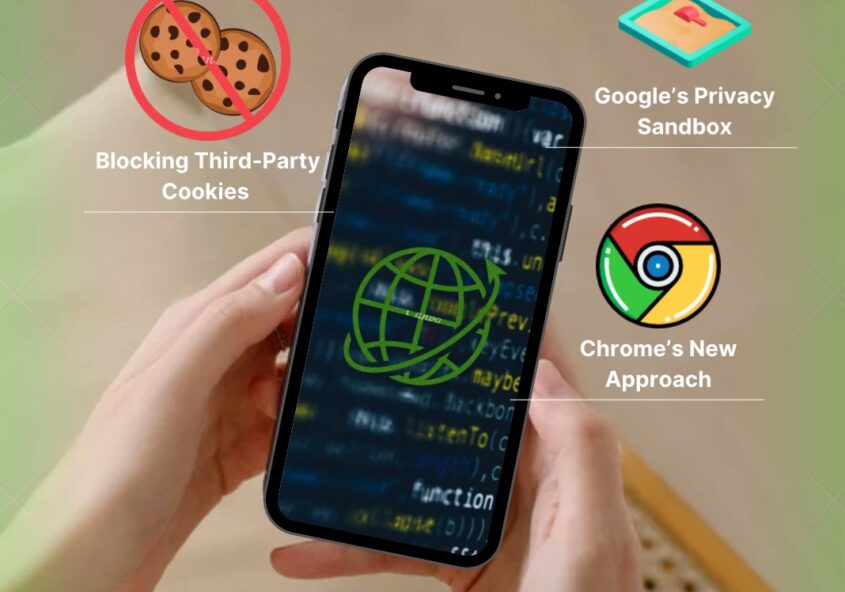 Third-party cookies, Chrome, and Google Sandbox pictures